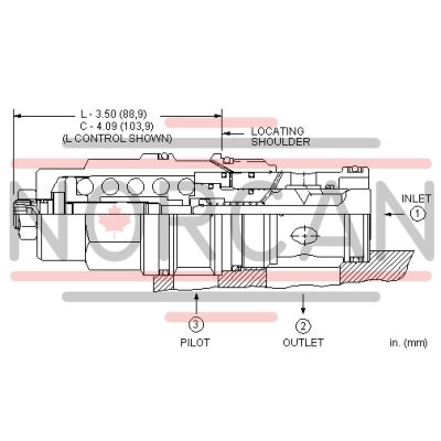Sun Hydraulics-CBIGLCN-CBIGLCN