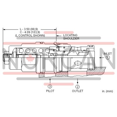 Sun Hydraulics-CBIALAN-CBIALAN