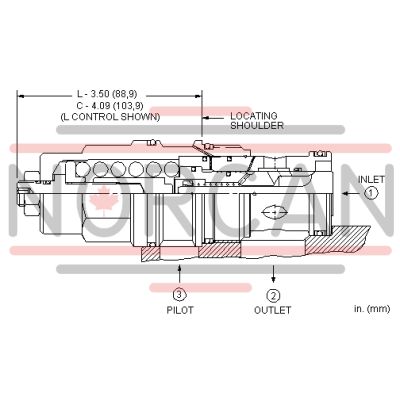Sun Hydraulics-CBHACIV-CBHACIV
