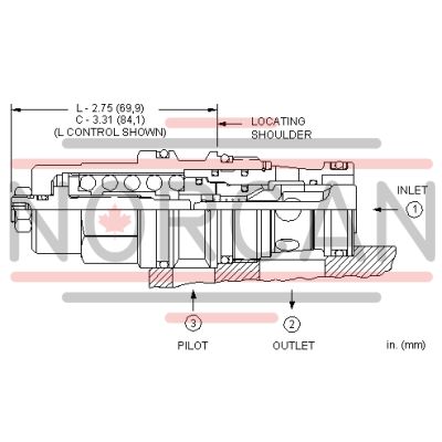 Sun Hydraulics-CBGYCAN-CBGYCAN