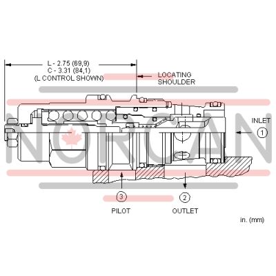 Sun Hydraulics-CBGLLKN-CBGLLKN