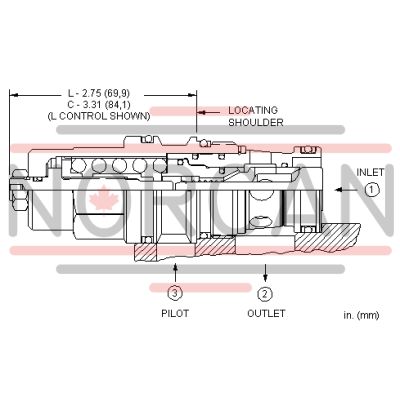 Sun Hydraulics-CBGHCCN-CBGHCCN