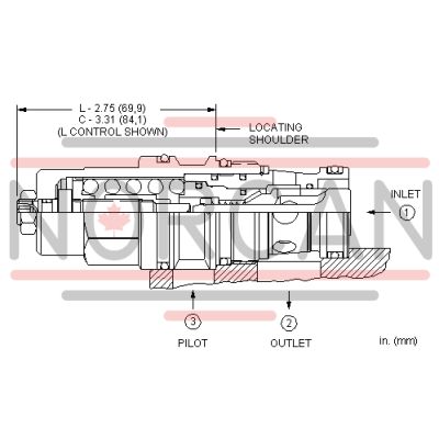 Sun Hydraulics-CBGGLCV-CBGGLCV