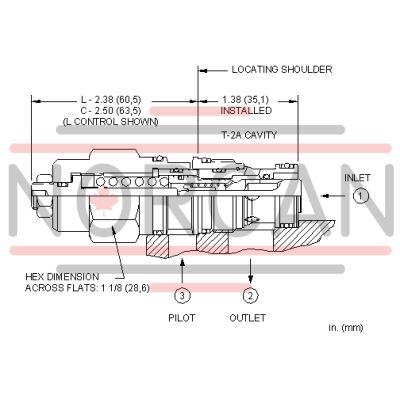 Sun Hydraulics-CBEWRKN-CBEWRKN