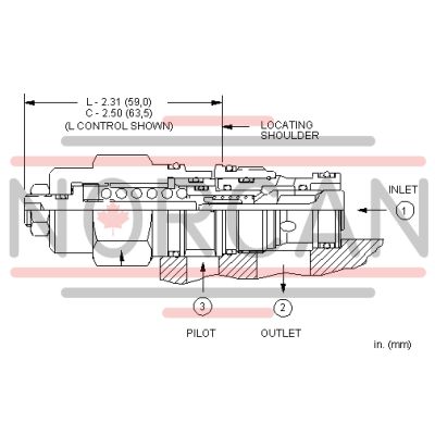 Sun Hydraulics-CBELLKN-CBELLKN