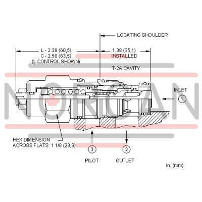 Sun Hydraulics-CBEILDV-CBEILDV