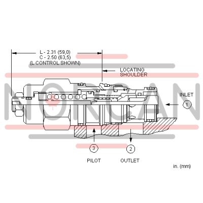 Sun Hydraulics-CBEHLBN-CBEHLBN