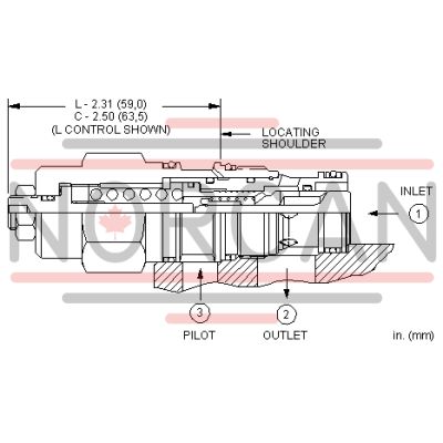 Sun Hydraulics-CTRBALANCE CRT-CBEALIN