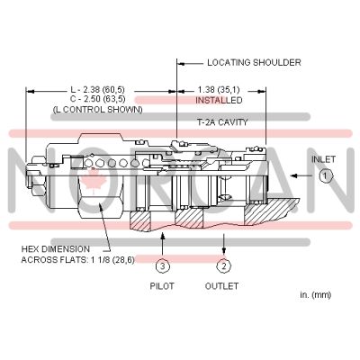 Sun Hydraulics-CBDHLKV-CBDHLKV