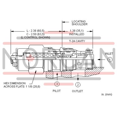 Sun Hydraulics-CBDGLDV-CBDGLDV