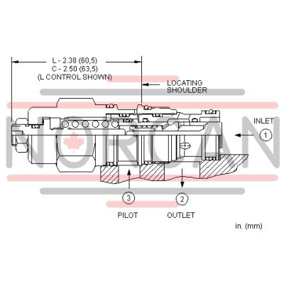 Sun Hydraulics-CBDDRCV-CBDDRCV