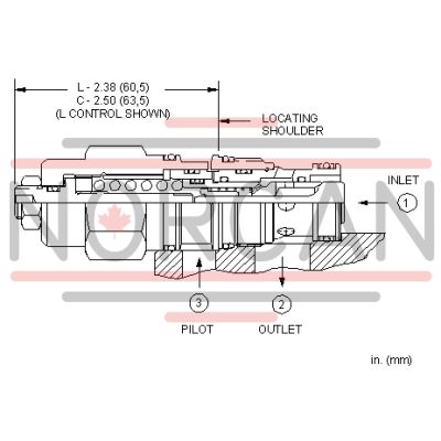 Sun Hydraulics-CBDCRIV-CBDCRIV