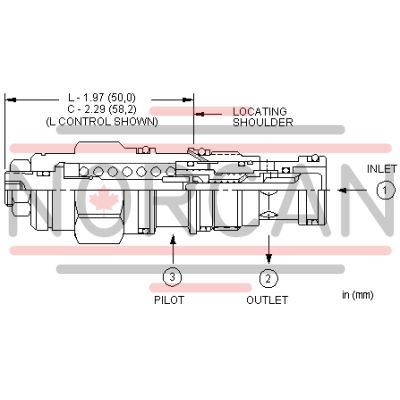 Sun Hydraulics-CBCYLHN-CBCYLHN