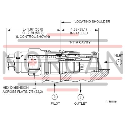 Sun Hydraulics-CBBHCDN-CBBHCDN