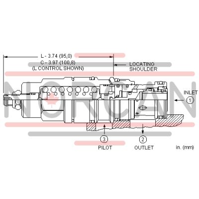 Sun Hydraulics-CAGLLGN-CAGLLGN