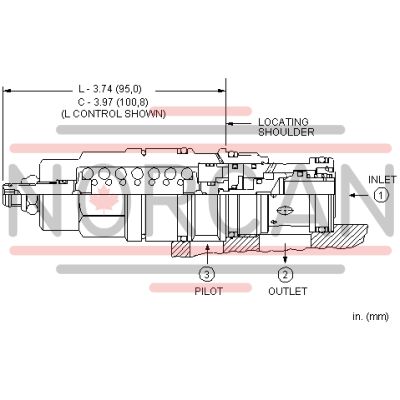 Sun Hydraulics-CAGKLHN-CAGKLHN