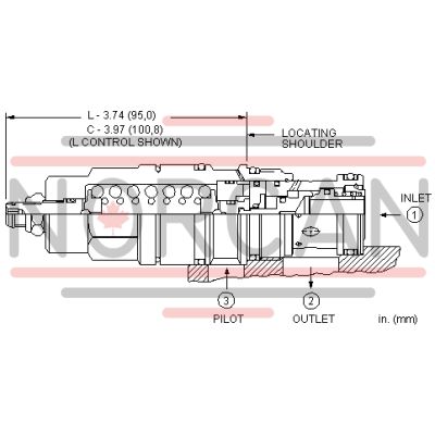 Sun Hydraulics-CTRBALANCE CRT-CAGGLGN