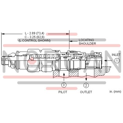Sun Hydraulics-CACKLHN-CACKLHN