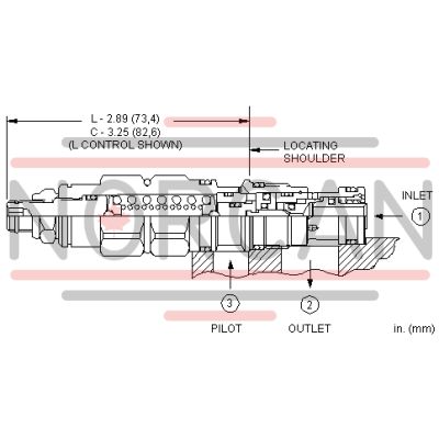 Sun Hydraulics-CTRBALANCE CRT-CACGLGN