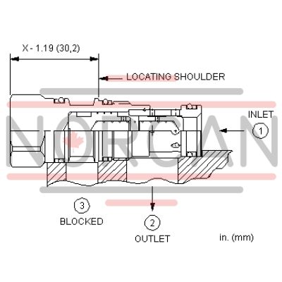 Sun Hydraulics-CXDCXFV-CXDCXFV