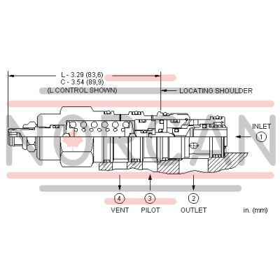 Sun Hydraulics-COUNTERBALANCE-CWELLFN