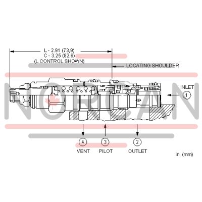 Sun Hydraulics-CWCKCIN-CWCKCIN
