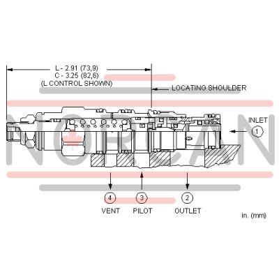 Sun Hydraulics-CWCGLFV-CWCGLFV