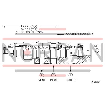 Sun Hydraulics-CTRBALANCE CRT-CWCALIN