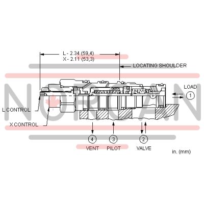 Sun Hydraulics-CVCVLFV-CVCVLFV