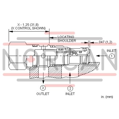 Sun Hydraulics-SHUTTLE CART-CSAXXXN