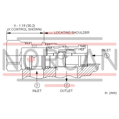 Sun Hydraulics-SHUTTLE CART-CSADXXN