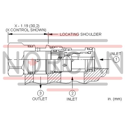 Sun Hydraulics-SHUTTLE CART-CSABXXN