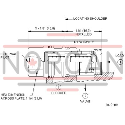 Sun Hydraulics-COHCXBV-COHCXBV
