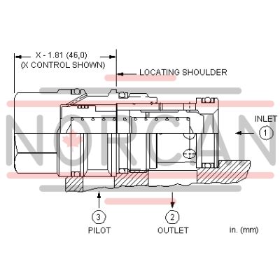 Sun Hydraulics-COHAEFN-COHAEFN