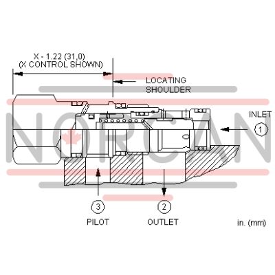 Sun Hydraulics-COBAXCN-COBAXCN