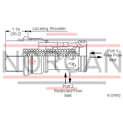 Sun Hydraulics-CNKCXGN-CNKCXGN