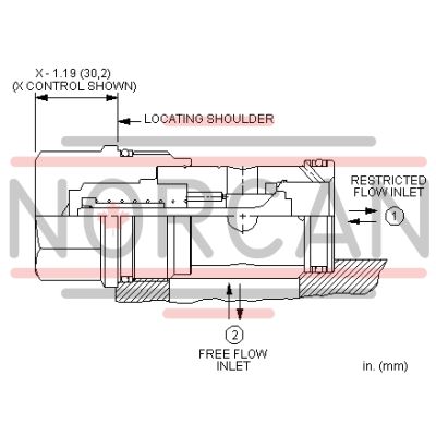 Sun Hydraulics-CNICXEV-CNICXEV