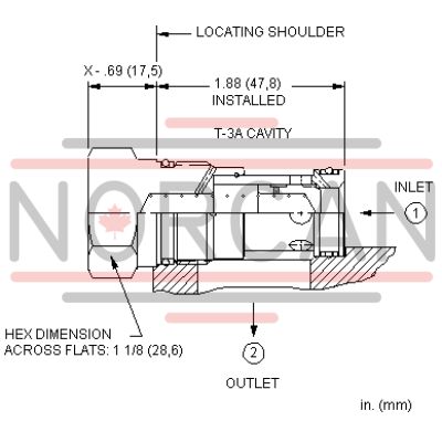 Sun Hydraulics-CNFBXAN-CNFBXAN