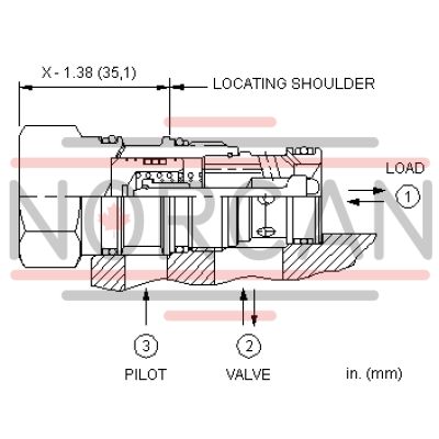 Sun Hydraulics-CNEEXEN-CNEEXEN