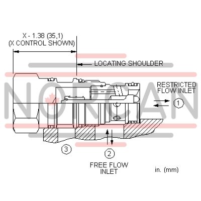 Sun Hydraulics-CNEDXEV-CNEDXEV