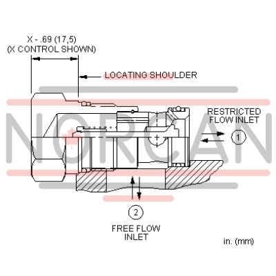 Sun Hydraulics-CNECXEV-CNECXEV