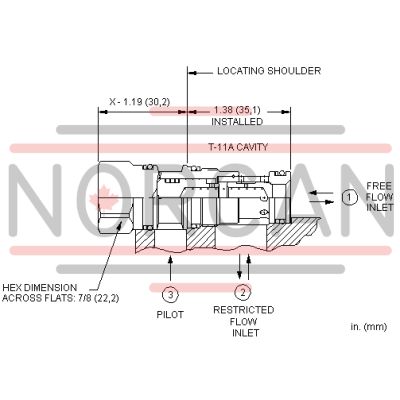 Sun Hydraulics-CNDEXEN-CNDEXEN