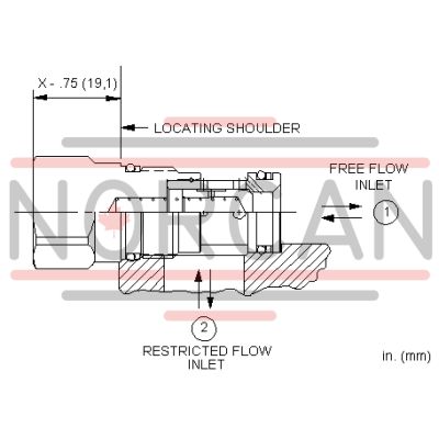 Sun Hydraulics-CNDCLEV-CNDCLEV