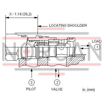 Sun Hydraulics-CNCEXEN-CNCEXEN
