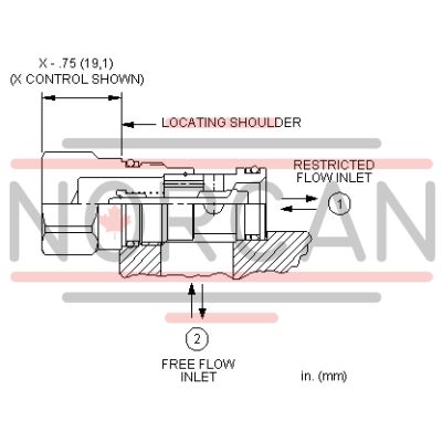 Sun Hydraulics-CNCCXZN-CNCCXZN