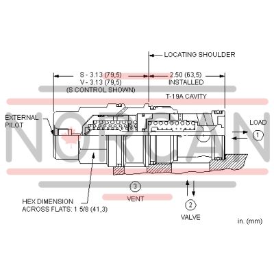 Sun Hydraulics-CKIIVFV-CKIIVFV