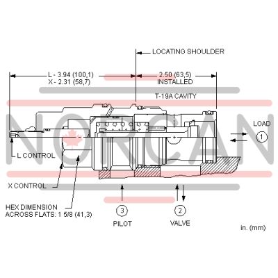 Sun Hydraulics-CKIAEFV-CKIAEFV