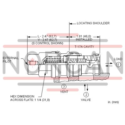Sun Hydraulics-CKGIVAN-CKGIVAN