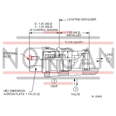 Sun Hydraulics-CKGGSCV-CKGGSCV