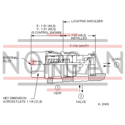 Sun Hydraulics-CKGFVDV-CKGFVDV